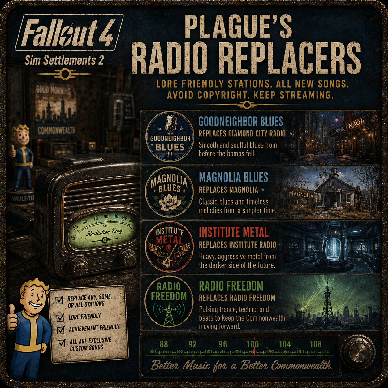 Plague's Radio Replacers